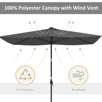 6.5x10ft Dark Grey Tilt Aluminum Patio Umbrella, Solar Powered LEDs, Dark Grey Sun Umbrellas at Gallery Canada