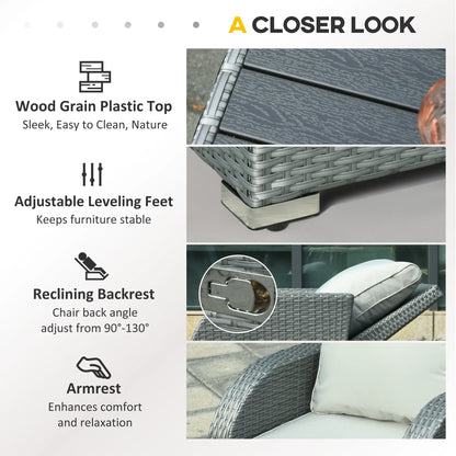 6 PCS Outdoor Rattan Sofa Set, Patio Furniture w/ Tea Table, Cushion, Grey Patio Furniture Sets at Gallery Canada