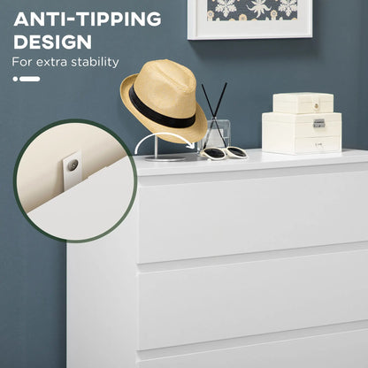 5 Drawer Chest, Dresser for Bedroom, Zinc Alloy Runners Storage Cabinets at Gallery Canada