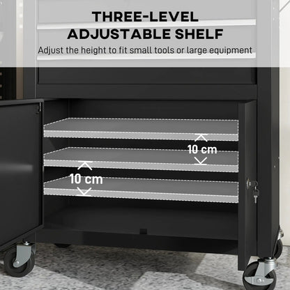 Rolling Tool Cabinet with Pegboard, Lockable Tool Chest, Mobile Tool Storage Organizer for Garage and Workshop, Black Tool Organizers at Gallery Canada