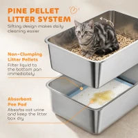 Stainless Steel Sifting Litter Box With Scoop And 10 Pads Cat Litter Box Enclosures at Gallery Canada