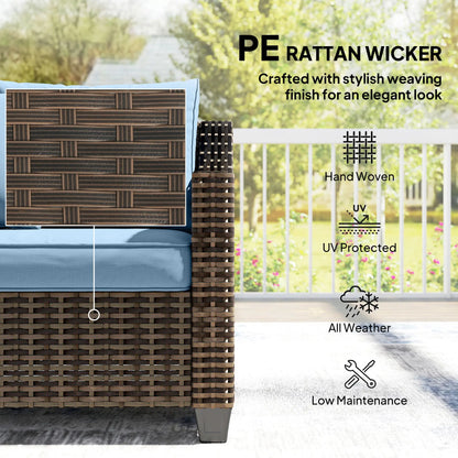 PE Wicker Outdoor Couch Sofa, 4-Seater Modular Patio Furniture, Blue Patio Furniture Sets at Gallery Canada
