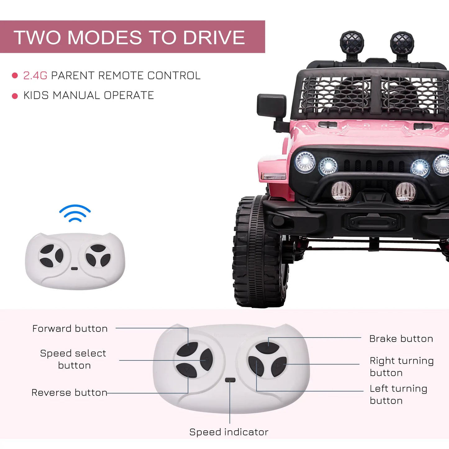 12V Electric Truck, Off Road Remote Control, Adjustable Speed, Ride on Car, Pink Electric Toy Cars at Gallery Canada