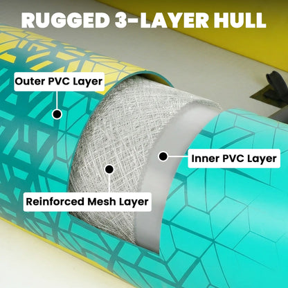 Inflatable Paddle Board, 12'6"x37", 506lbs, Yellow and Grey Water Sports & Boating Supplies at Gallery Canada