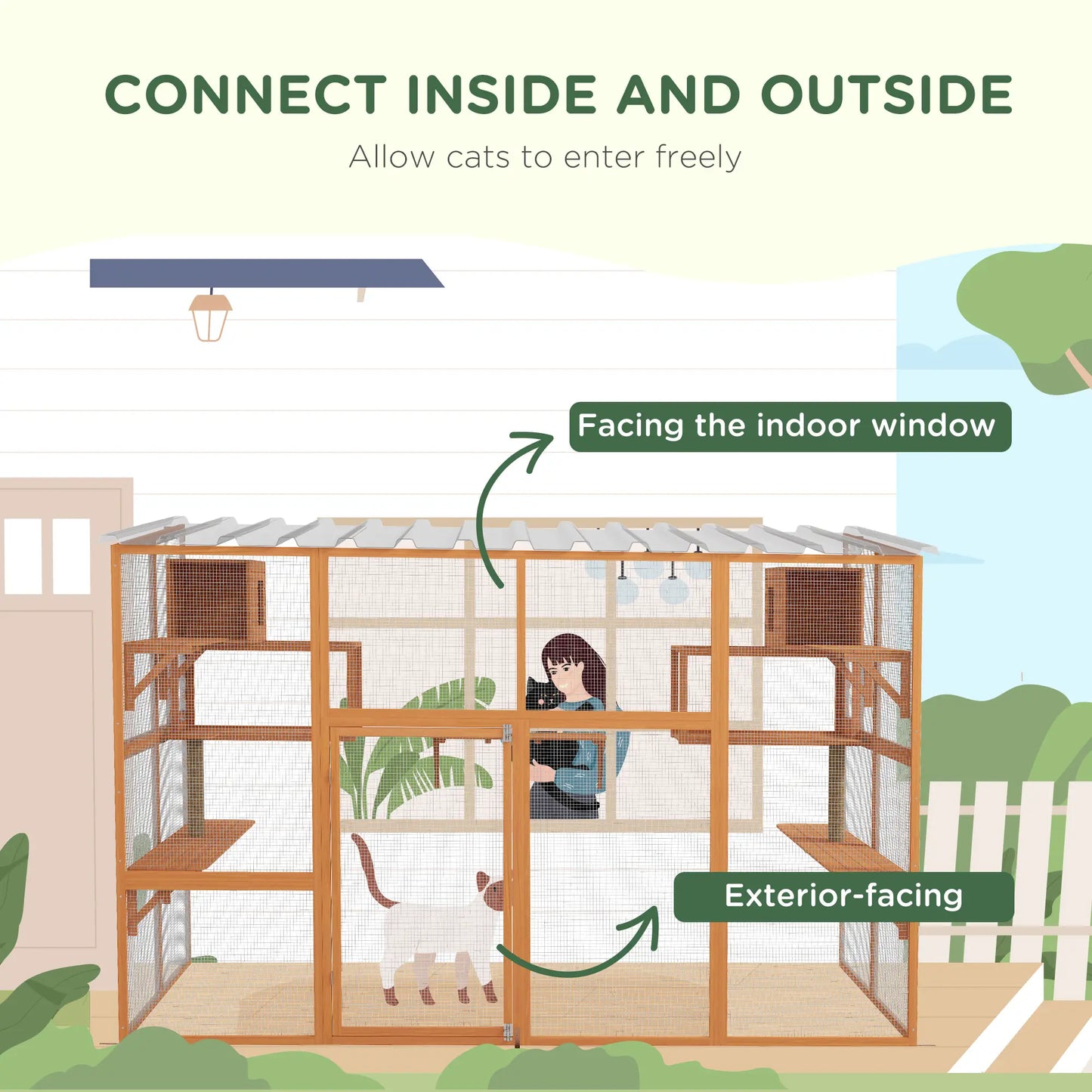Large Catio, Outdoor Cat Enclosure, 2 Condos, Jumping Platforms, Waterproof Roof, Orange Outdoor Cat Enclosures at Gallery Canada