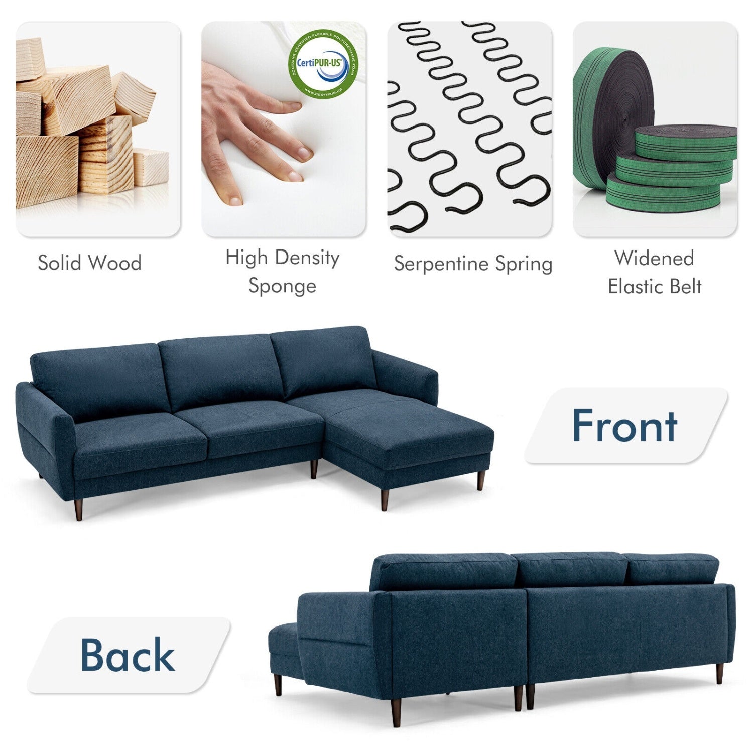 L-Shaped Fabric Sectional Sofa With Chaise Lounge, Navy Sofas & Loveseats at Gallery Canada