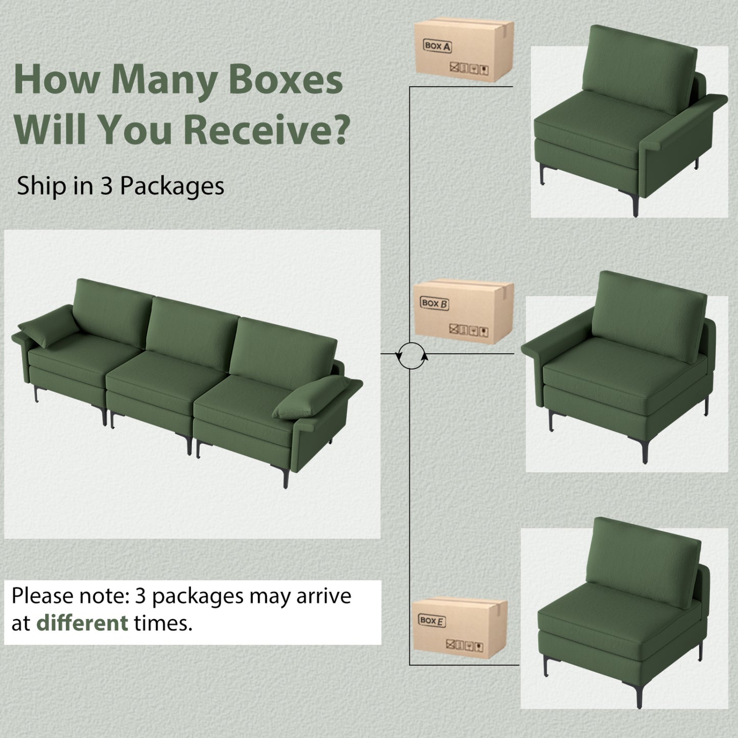 Large 3-Seat Sofa Sectional, Metal Legs, 2 USB Ports, Army Green Sofas & Loveseats at Gallery Canada