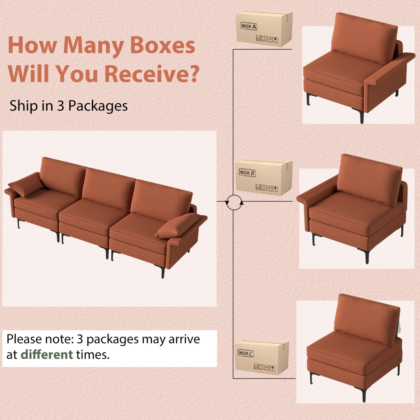 Large 3-Seat Sectional Sofa With Metal Legs, 2 USB Ports, Red Sofas & Loveseats at Gallery Canada
