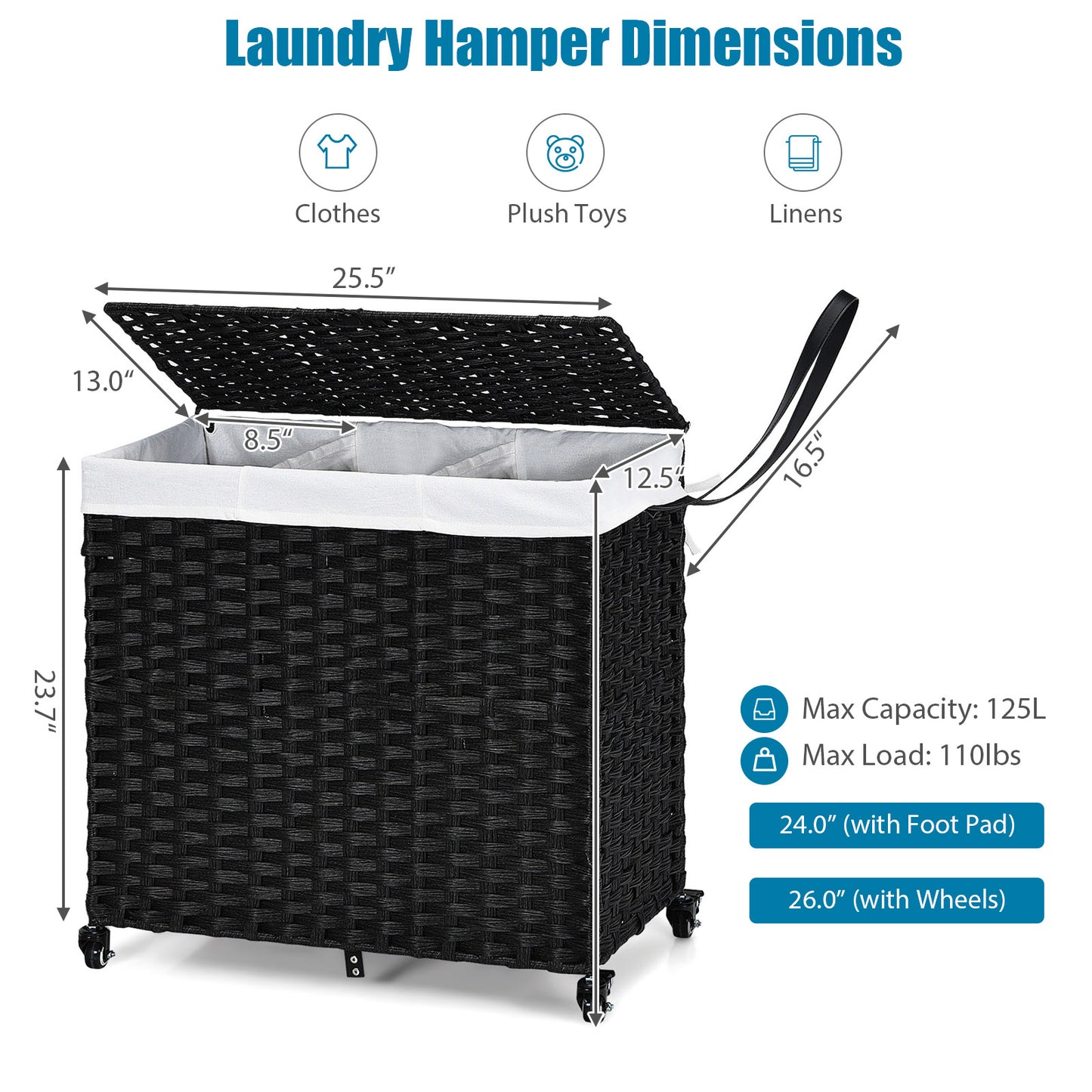 Laundry Hamper with Wheels and Lid, Black Laundry Baskets at Gallery Canada