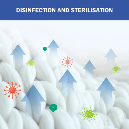 1.5 cu.ft Portable Clothes Dryer, Intelligent Drying, 850W, White Dryer Machines at Gallery Canada