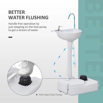 Portable Camping Sink, 17L Water Tank, Soap Dispenser, Towel Holder Camping Sinks at Gallery Canada