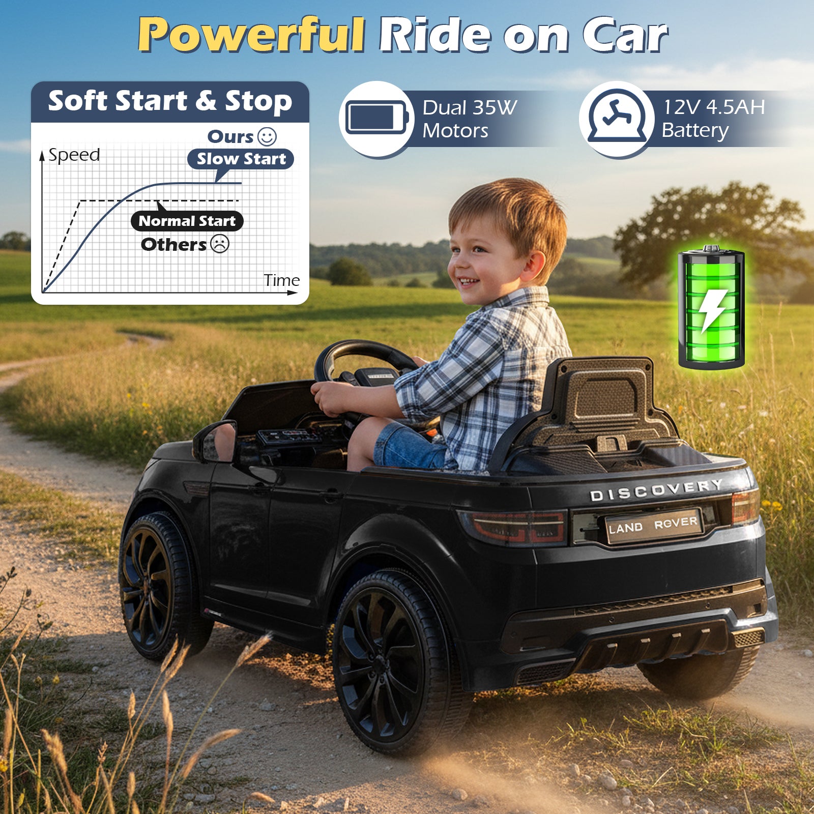 Licensed Land Rover Kids Ride on Car 12V Battery Powered Kids Electric Car, Black Powered Ride On Toys at Gallery Canada