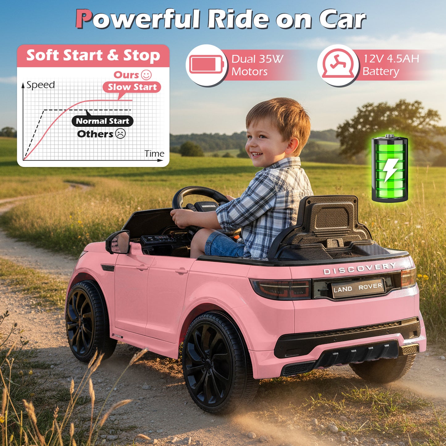 Licensed Land Rover Kids Ride on Car 12V Battery Powered Kids Electric Car, Pink Powered Ride On Toys at Gallery Canada