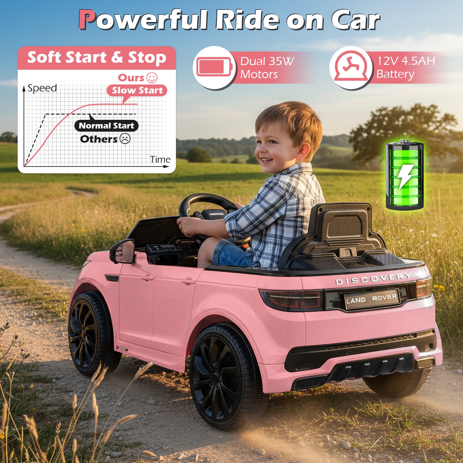Licensed Land Rover Kids Ride on Car 12V Battery Powered Kids Electric Car, Pink Powered Ride On Toys at Gallery Canada