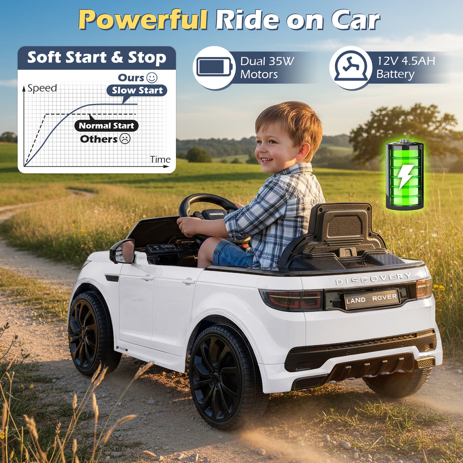 Licensed Land Rover Kids Ride on Car 12V Battery Powered Kids Electric Car, White Powered Ride On Toys at Gallery Canada