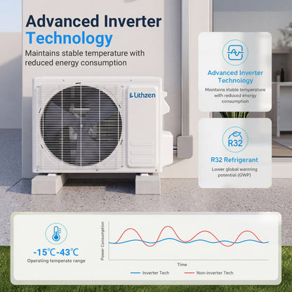 Climatiseur et chauffage mini split 12000 BTU avec WiFi, blanc