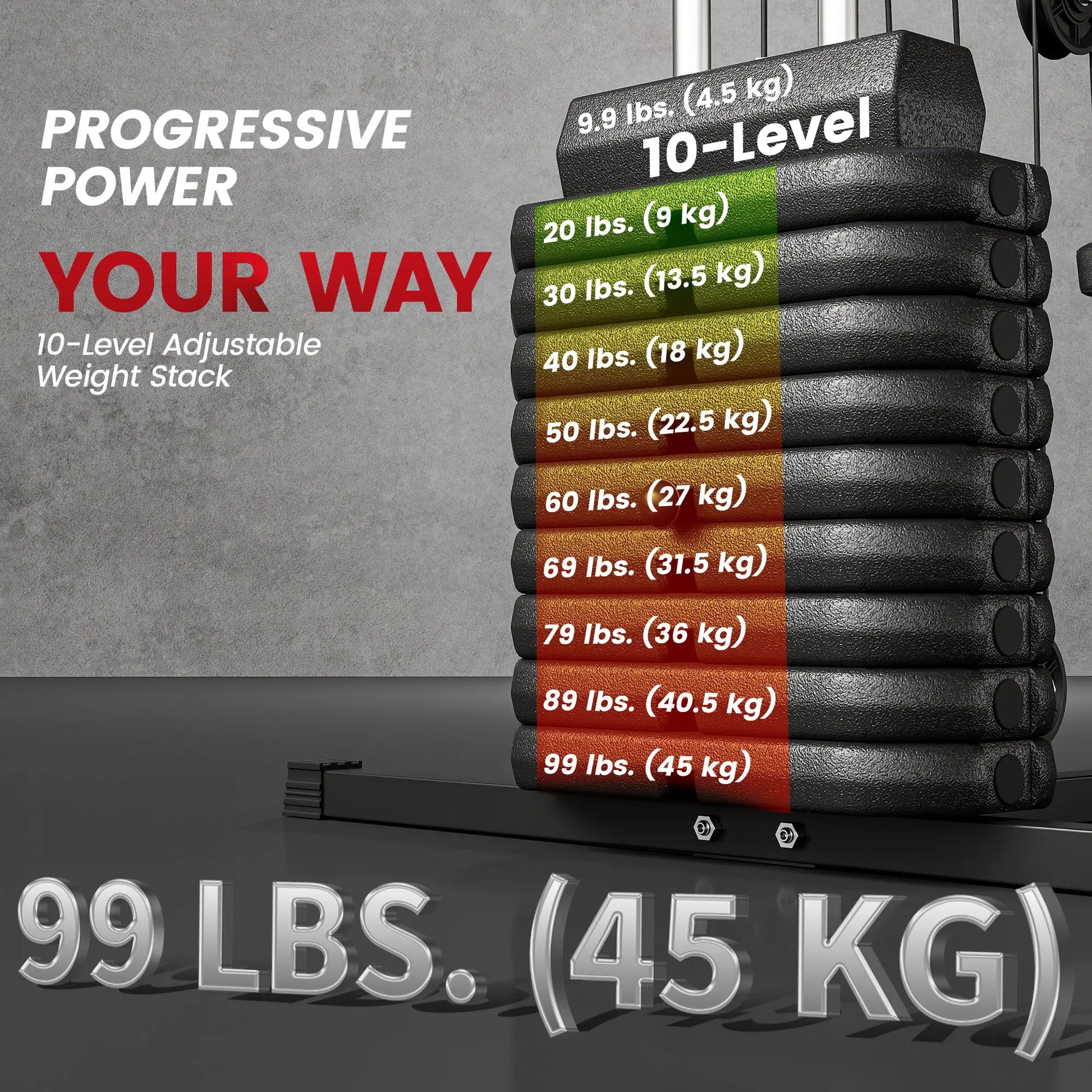 Multifunction Home Gym, 99lbs Weight Stack, Full Body Workout Power Towers at Gallery Canada