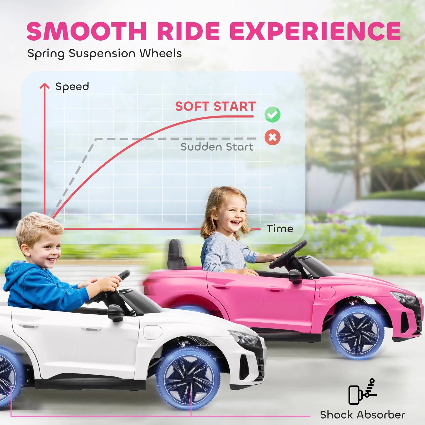 12V Ride-On Car with Remote Control, 3.1 MPH, Pink Electric Toy Cars at Gallery Canada