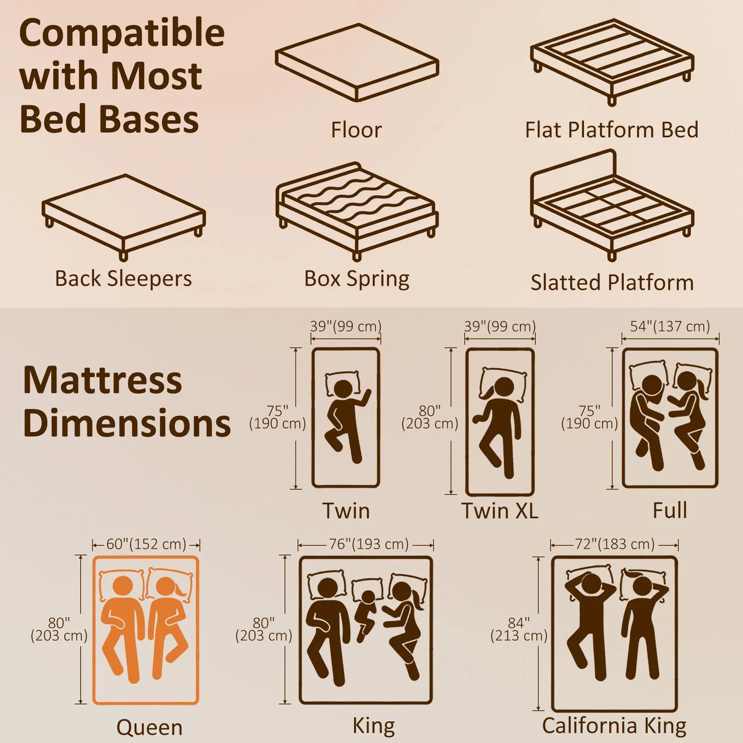 10 Inch Queen Mattress, Pressure Relief & Lumbar Support, Medium Firm Mattresses at Gallery Canada