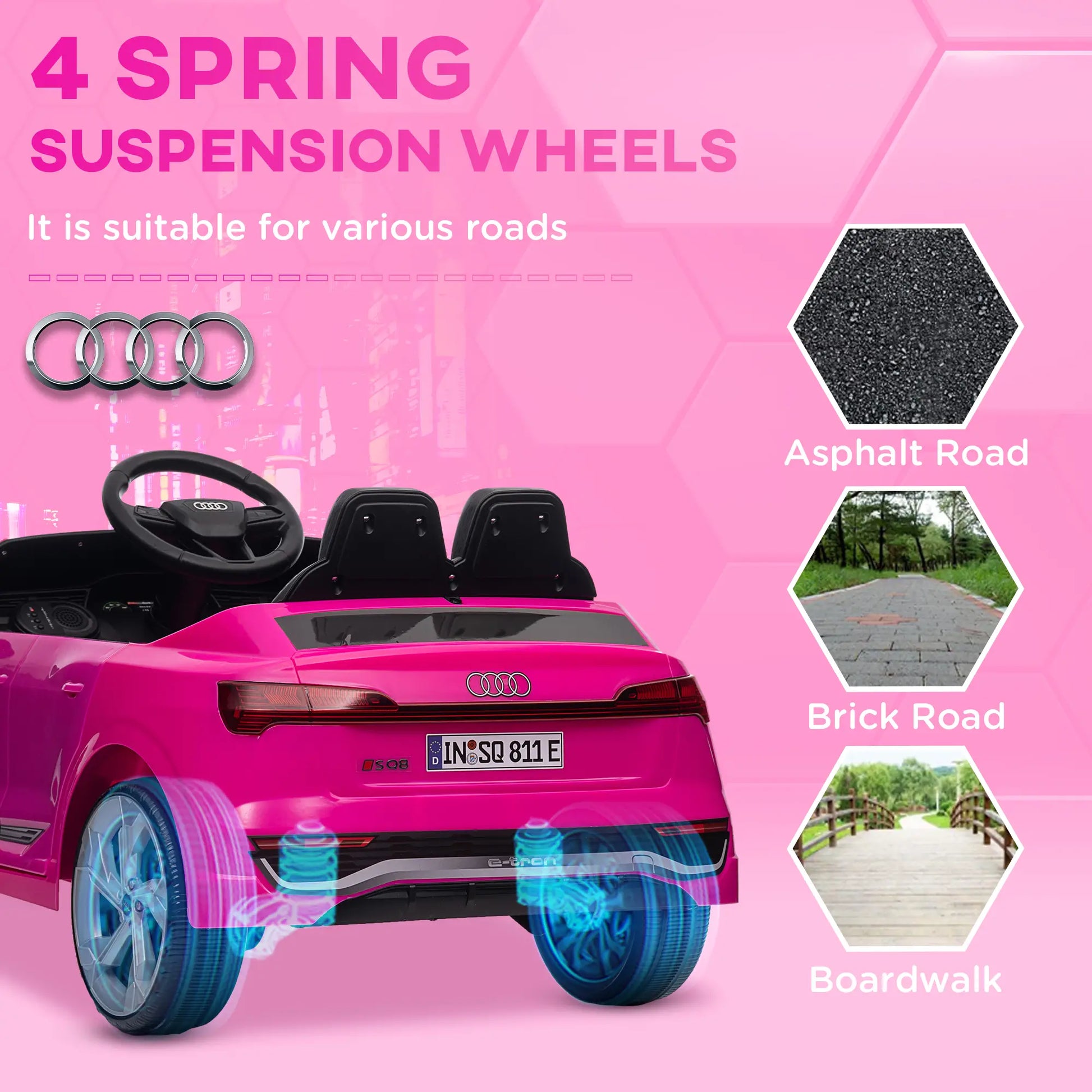 12V Kids Electric Car, Audi Q8 etron Sportback, Remote Control, Pink Electric Toy Cars at Gallery Canada
