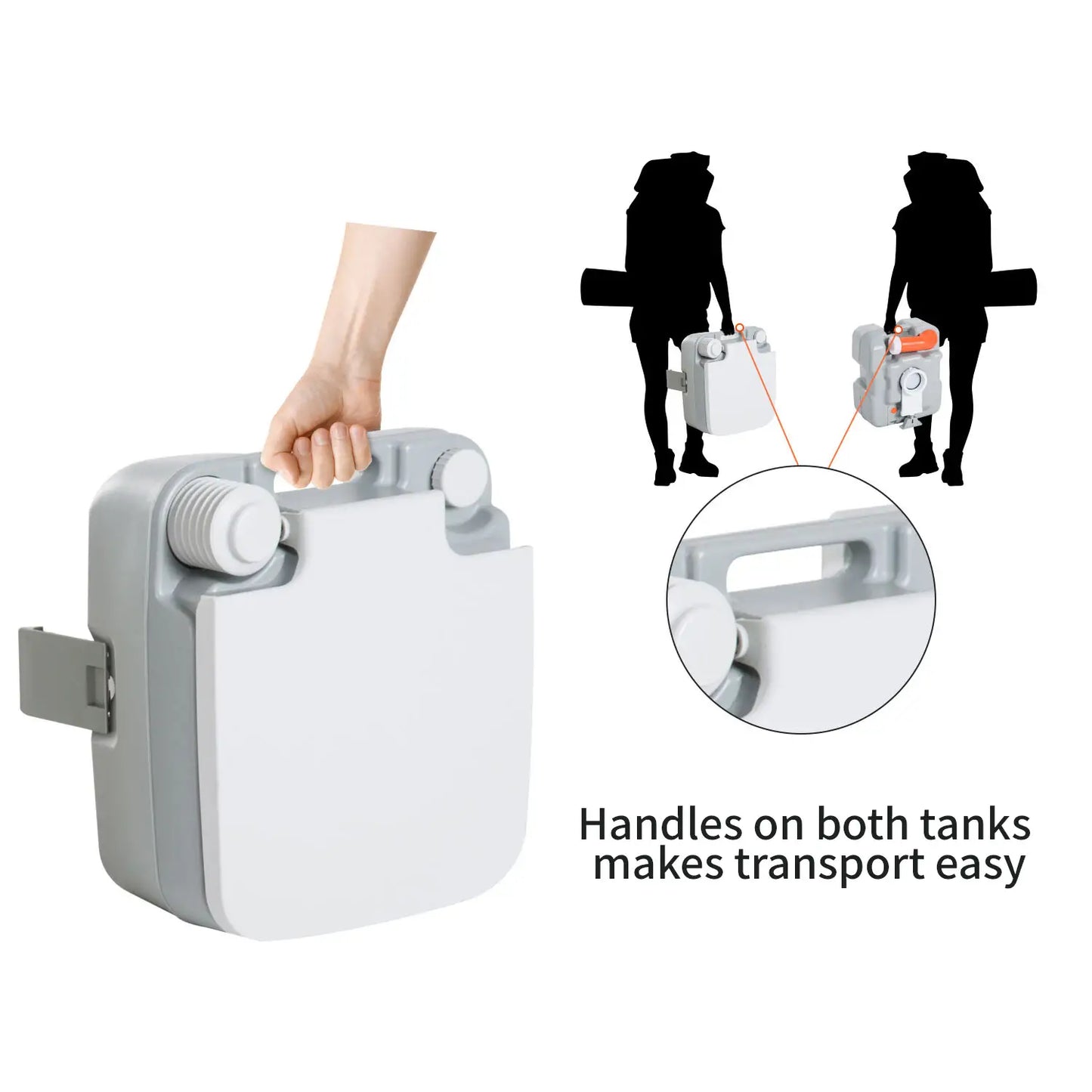Portable Travel Toilet, Flushable Tank, Level Indicator, 5.3 Gallon (20L) Camping Toilets at Gallery Canada