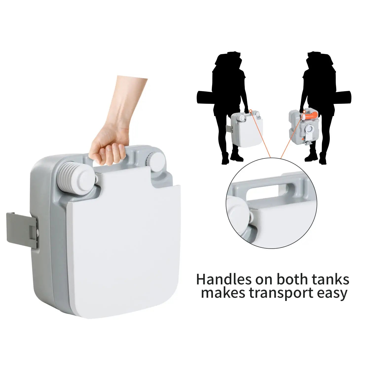 Portable Travel Toilet, Flushable Tank, Level Indicator, 5.3 Gallon (20L) Camping Toilets at Gallery Canada