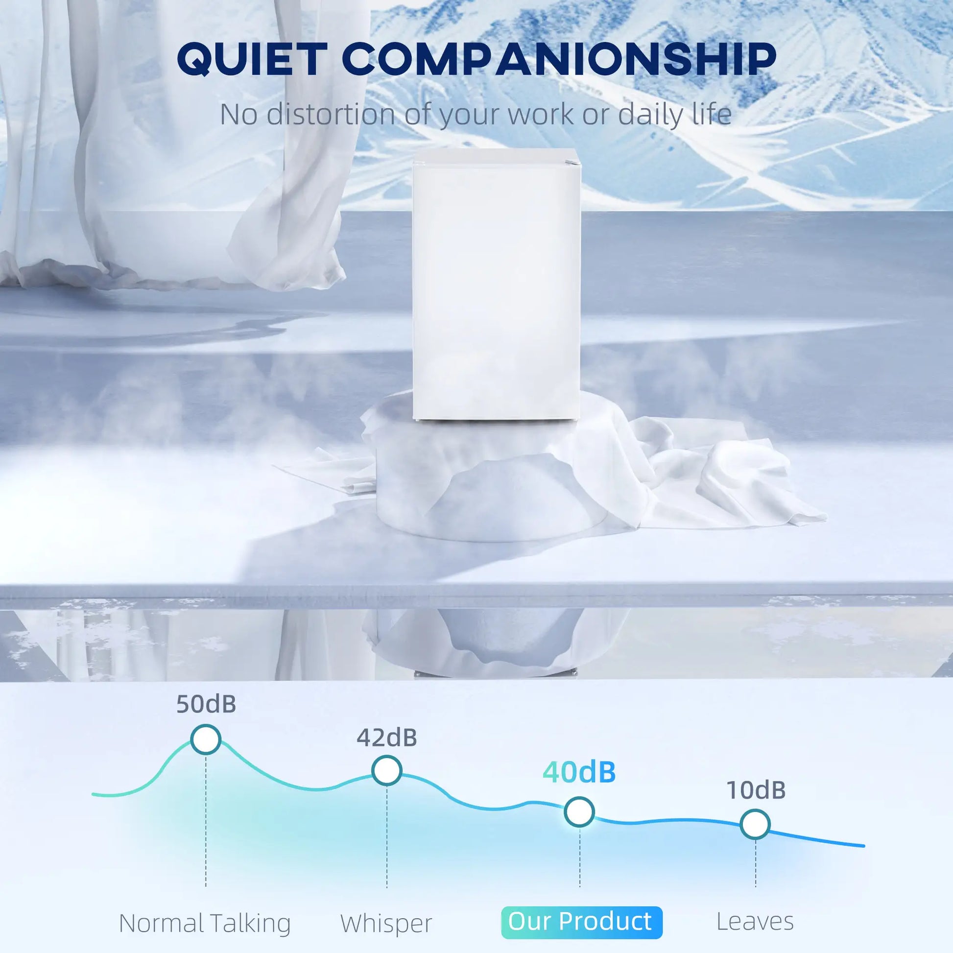 4.5 Cu Ft Mini Fridge with Freezer, Wheels, Adjustable Thermostat, White Small Kitchen Appliances at Gallery Canada