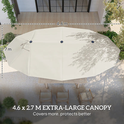 15' Outdoor Patio Umbrella, Twin Canopy Sunshade, Steel Table, Cream Sun Umbrellas at Gallery Canada