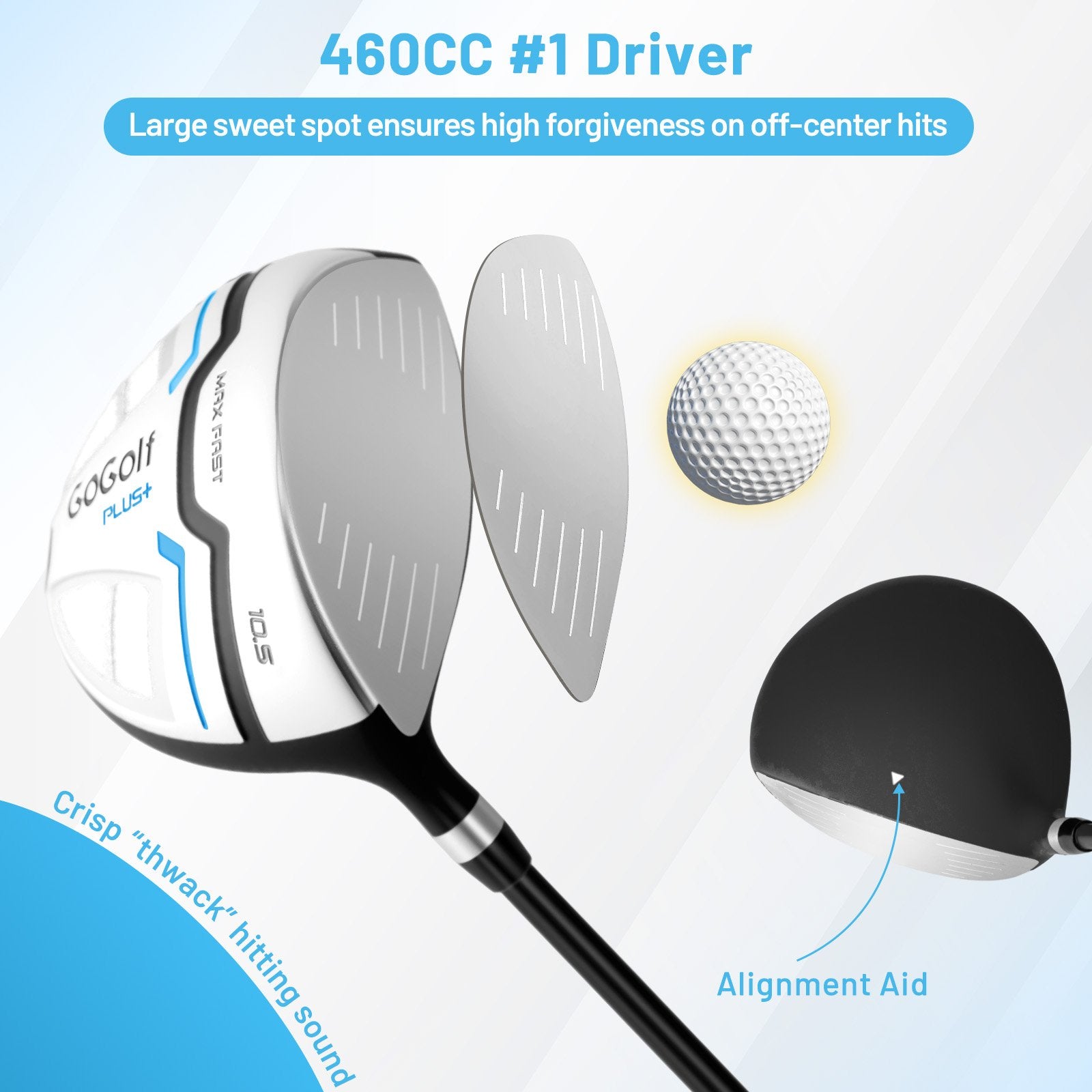 Men's Complete Golf Clubs and Bag Set, White Golf at Gallery Canada