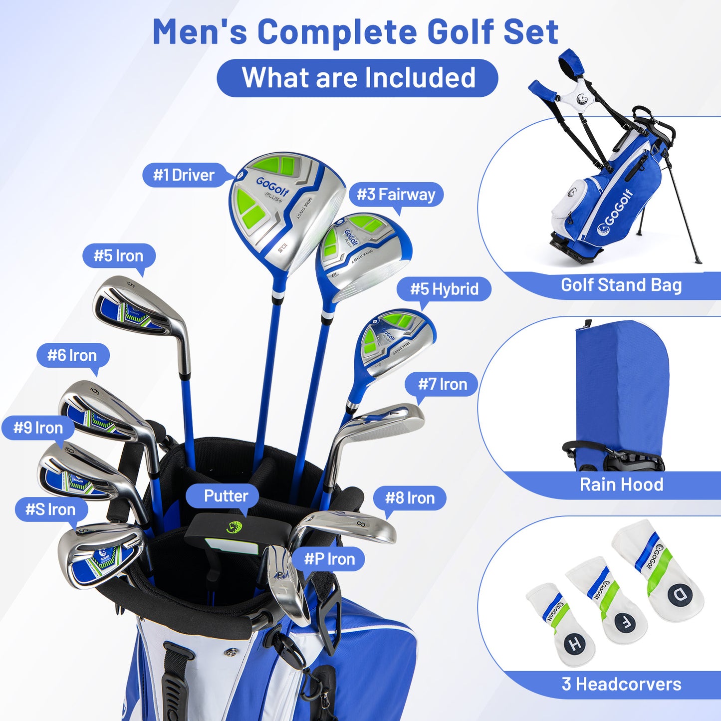 Men's Complete Golf Clubs and Bag Set with Headcovers and Putter, Blue