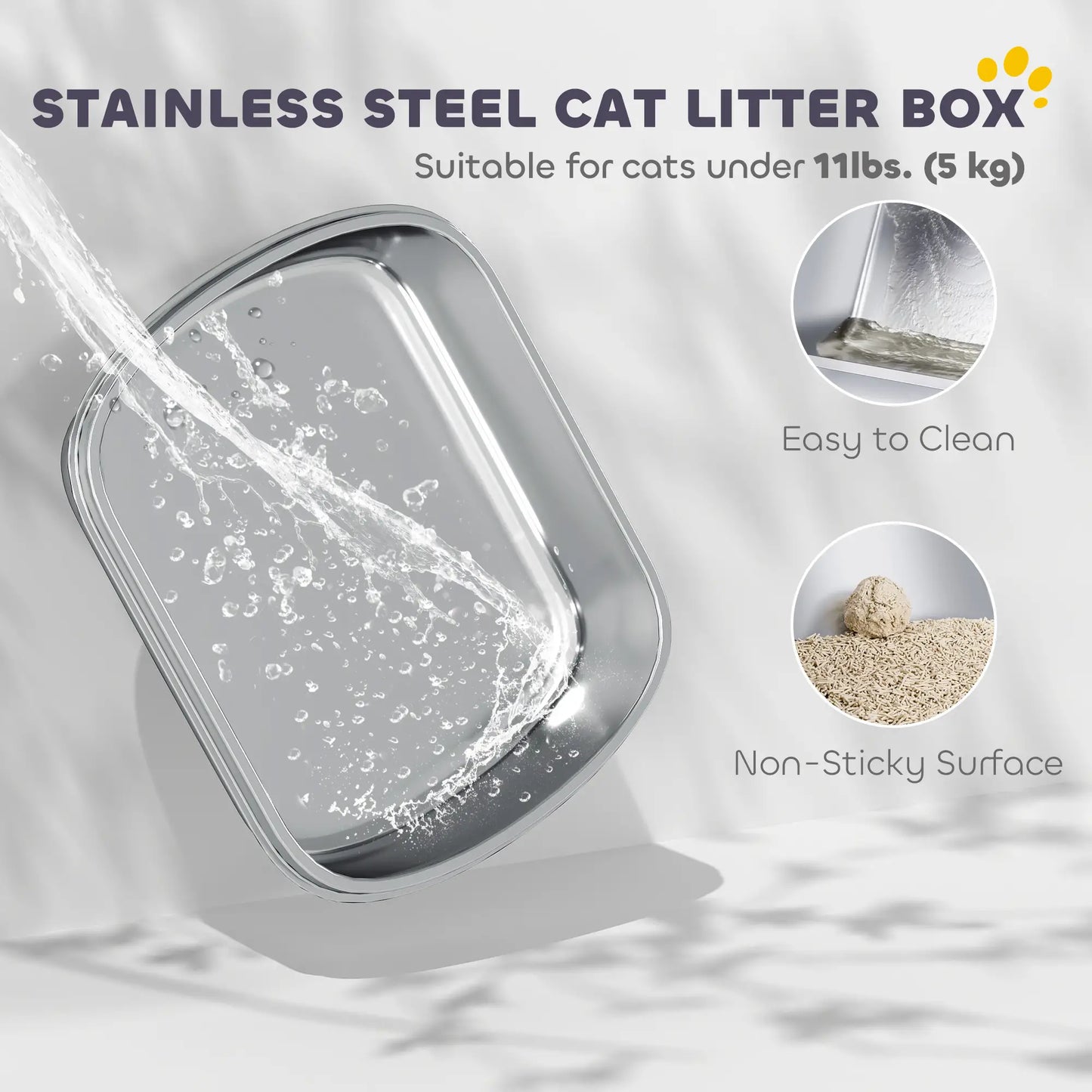 Enclosed Stainless Steel Litter Box, Metal, with Scoop, Deodorizer Bag, Handle Cat Litter Box Enclosures at Gallery Canada