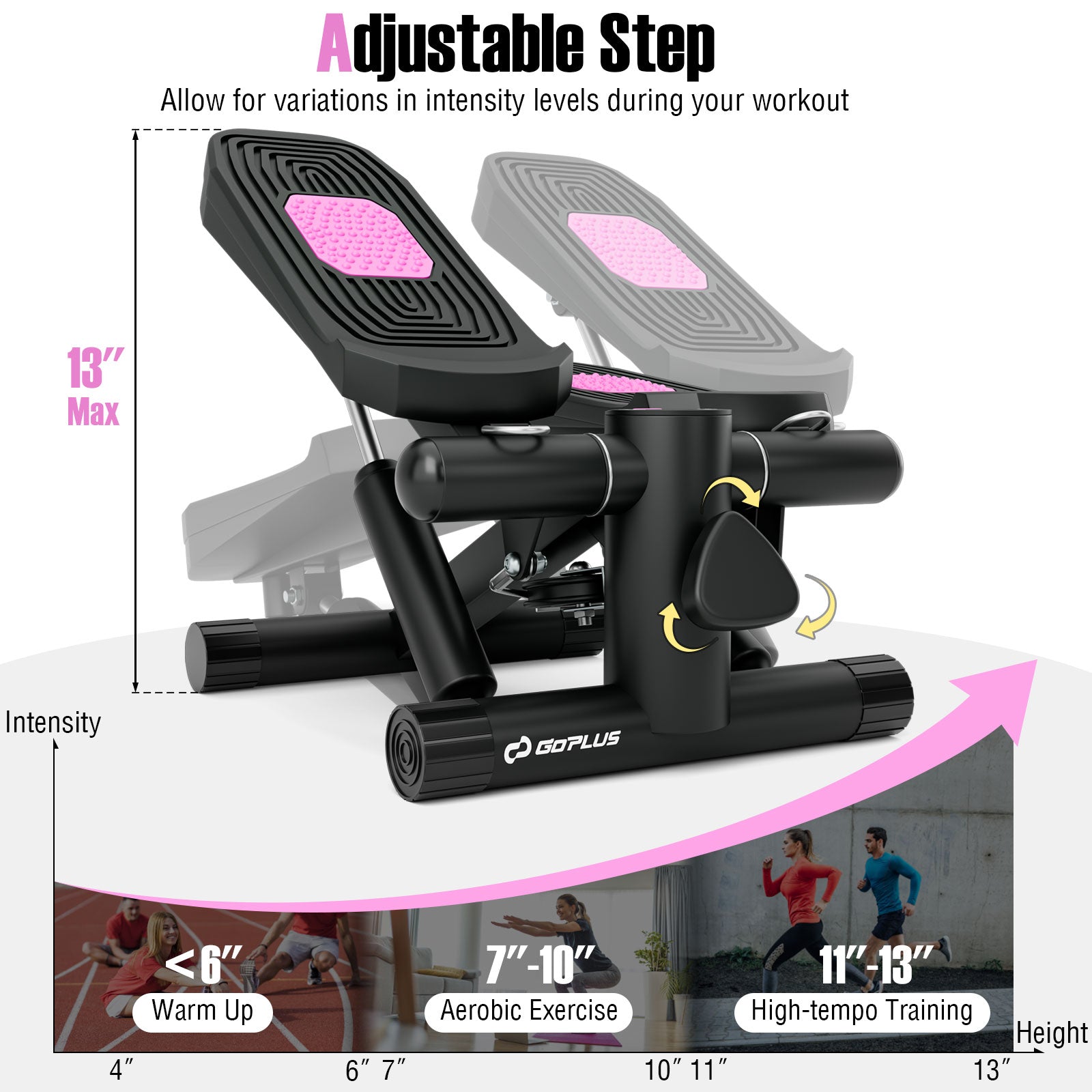 Mini Stepper with Resistance Bands and Adjustable Height for Exercise at Home, Black Sport Equipments at Gallery Canada
