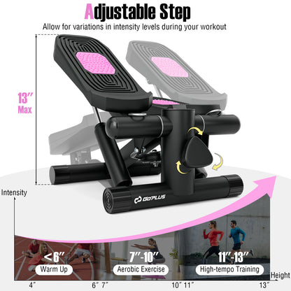 Mini Stepper with Resistance Bands and Adjustable Height for Exercise at Home, Black Sport Equipments at Gallery Canada