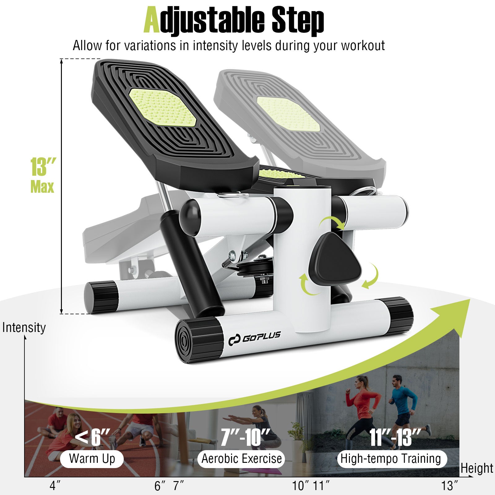 Mini Stepper with Resistance Bands and Adjustable Height for Exercise at Home, White Sport Equipments at Gallery Canada
