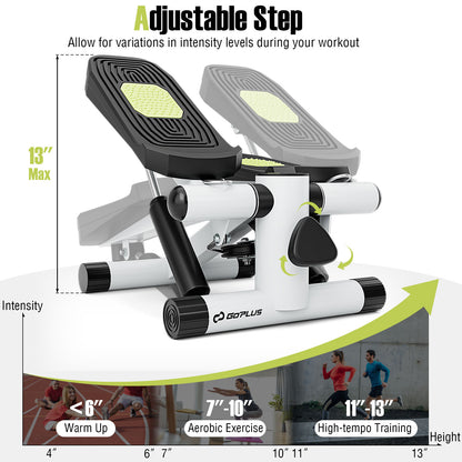 Mini Stepper with Resistance Bands and Adjustable Height for Exercise at Home, White Sport Equipments at Gallery Canada