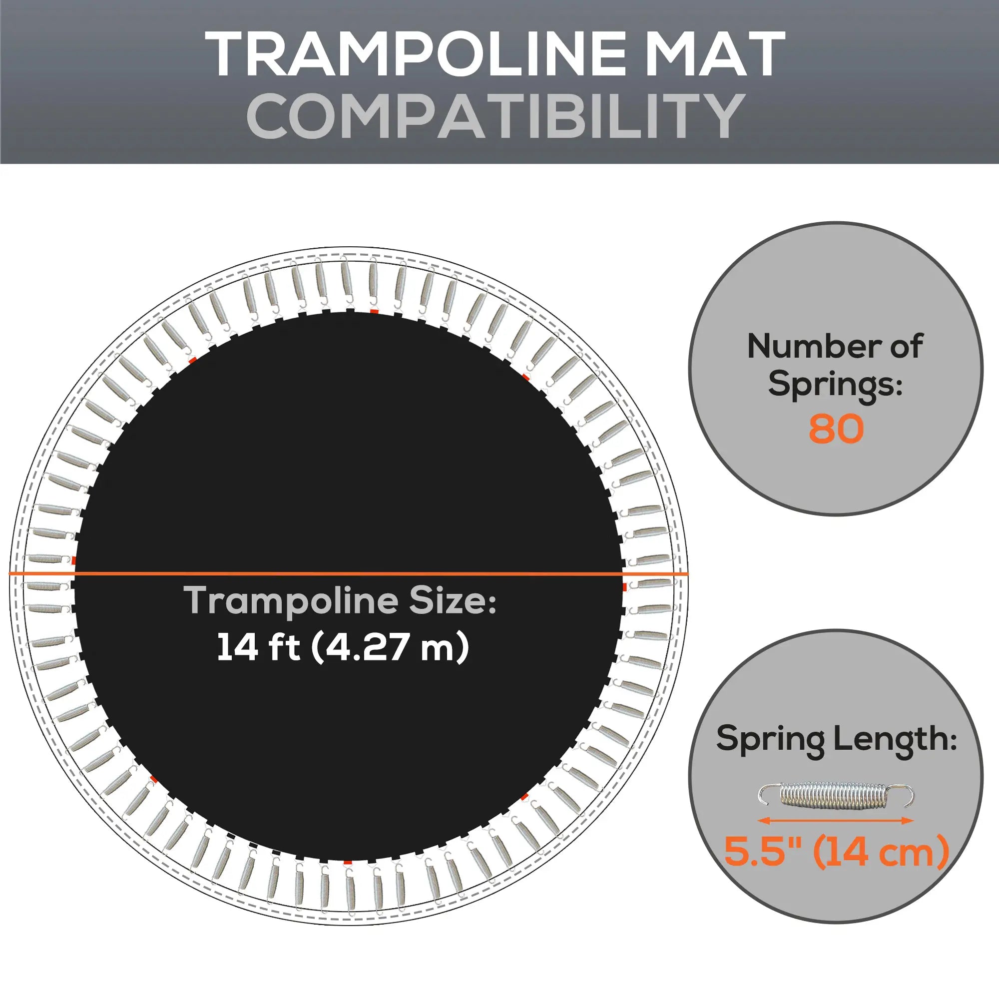 Trampoline Replacement Mat, Fits 14', 80 V-Hooks, 5.5