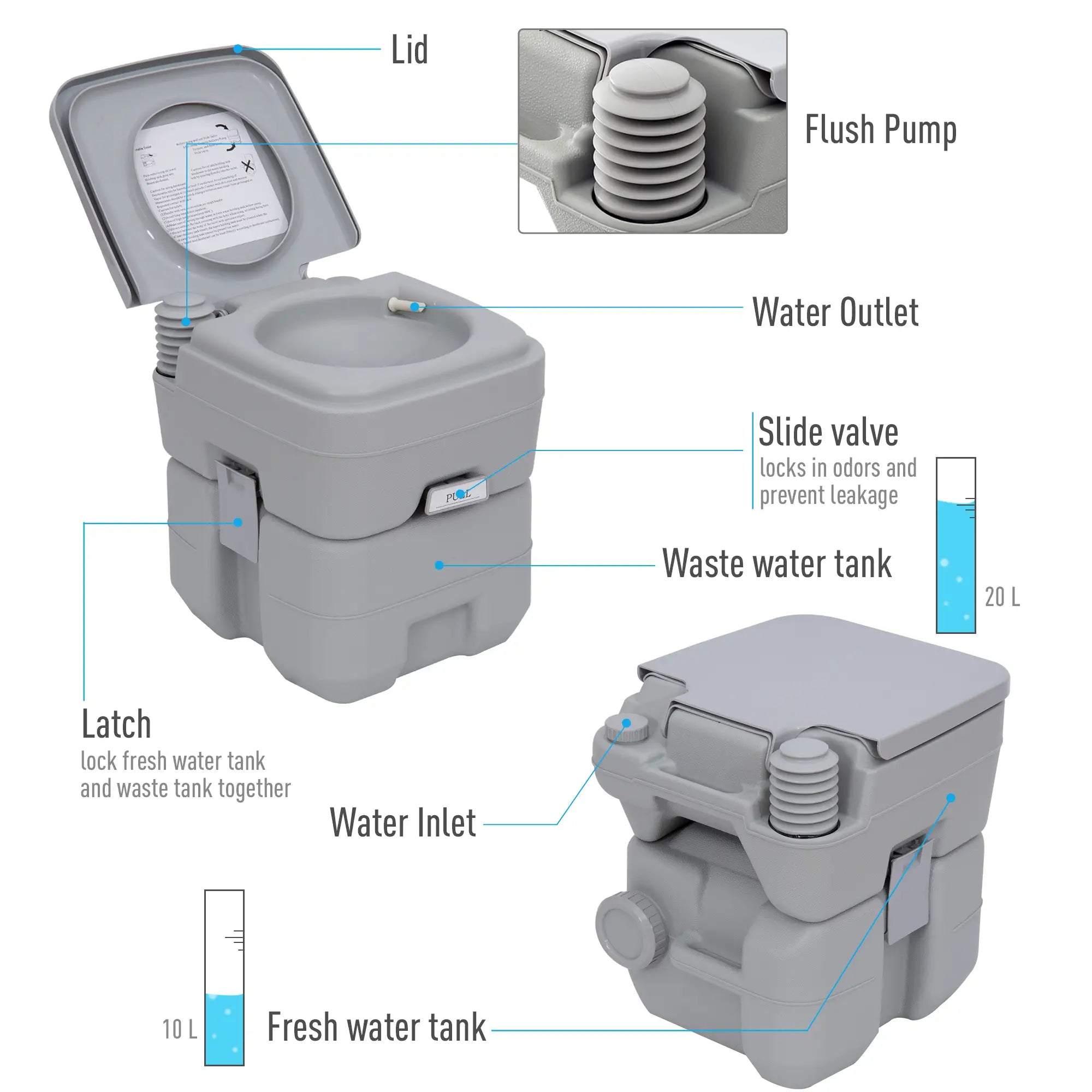 Portable Toilet for Adults, 2 Detachable Tanks, 5.3 Gallon (20L), Grey Camping Toilets at Gallery Canada