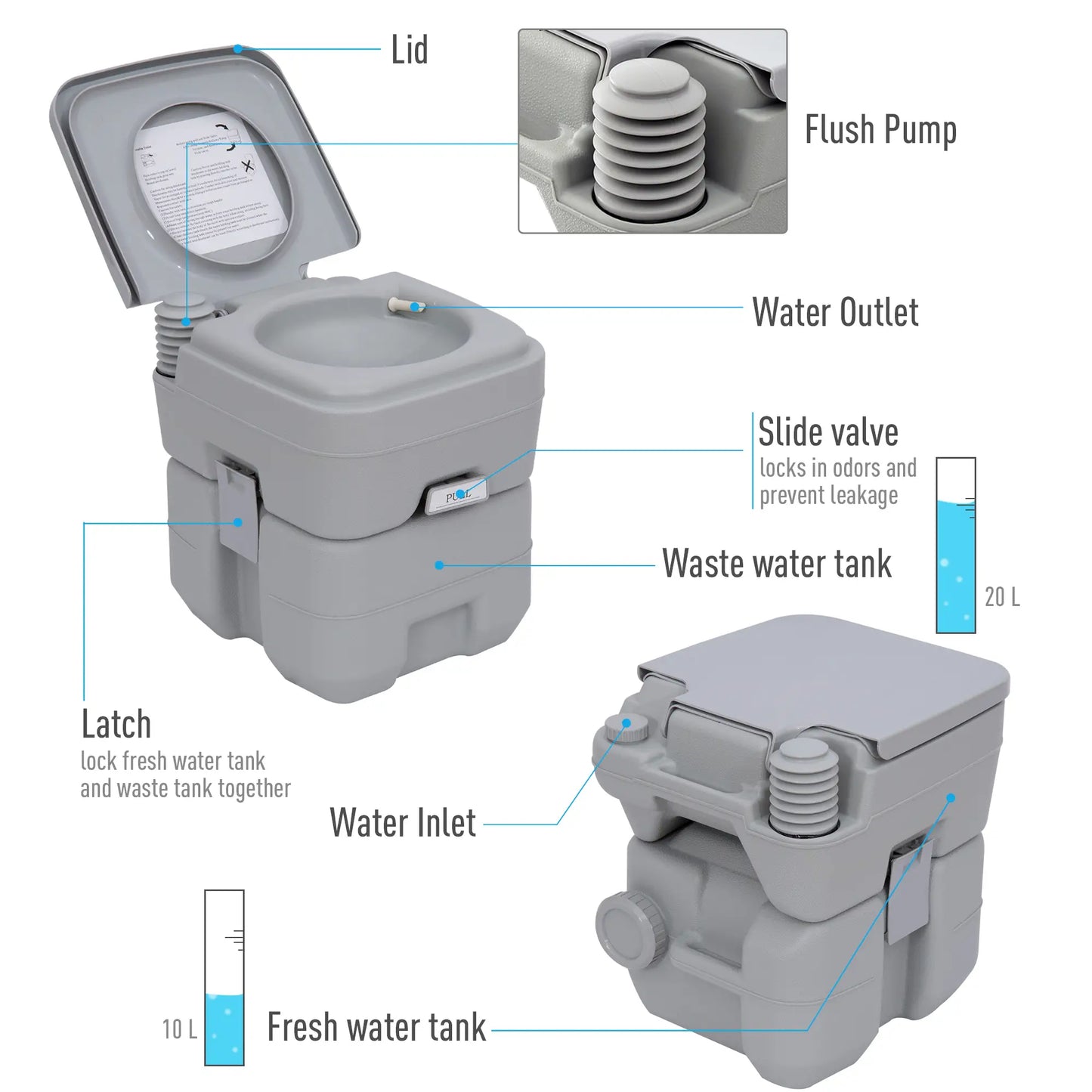 Portable Toilet for Adults, 2 Detachable Tanks, 5.3 Gallon (20L), Grey Camping Toilets at Gallery Canada