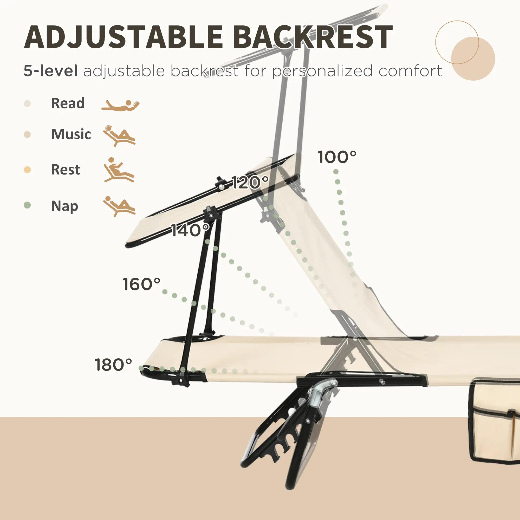 2 Piece Folding Chaise Lounges, Reclining Back, Sunshade, Pool, Beach, Patio Lounger Chairs at Gallery Canada