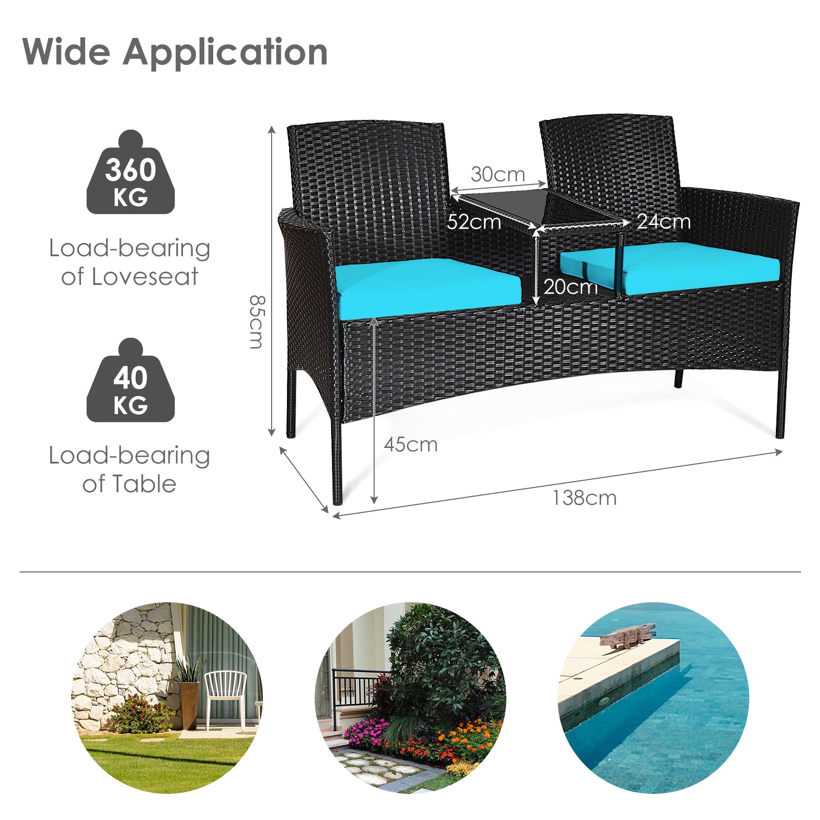 Modern Patio Conversation Set, Built-In Coffee Table, Cushions, Turquoise Patio Conversation Sets at Gallery Canada