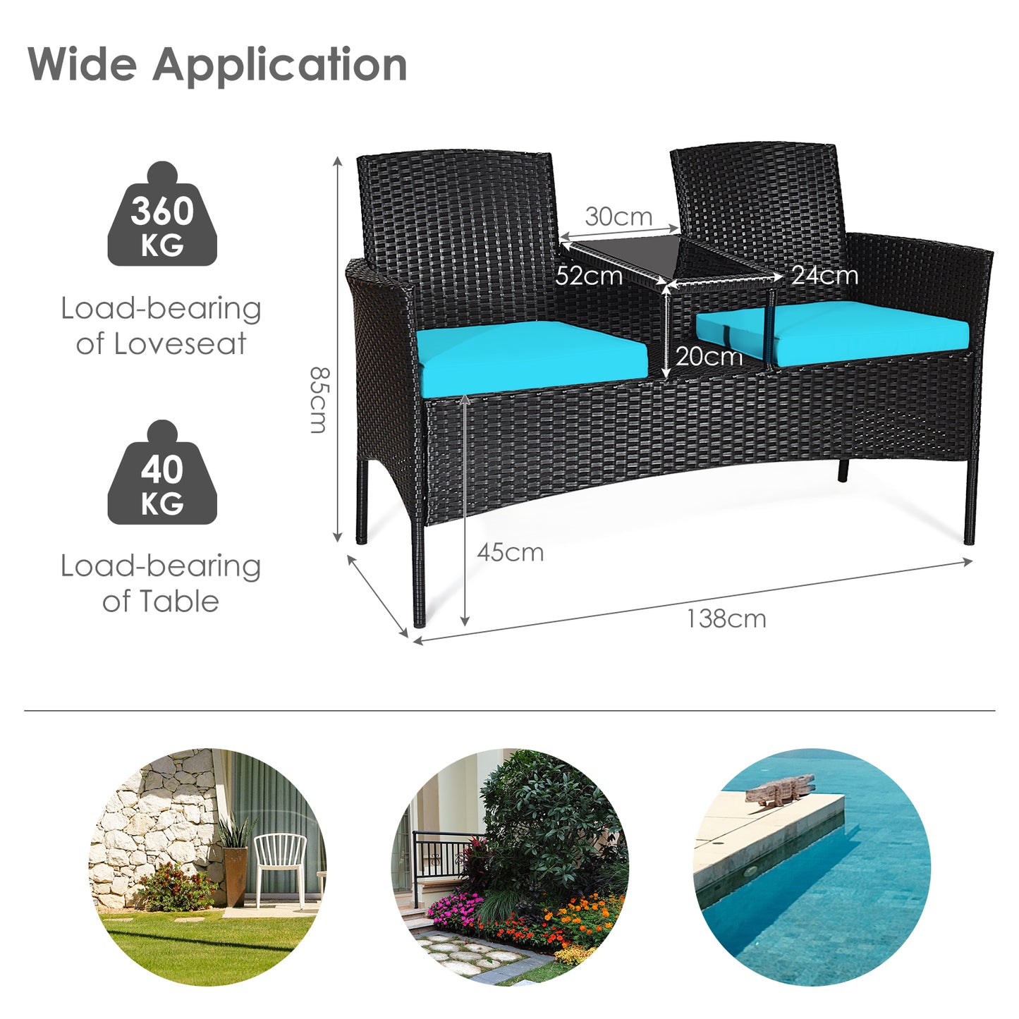 Modern Patio Conversation Set, Built-In Coffee Table, Cushions, Turquoise Patio Conversation Sets at Gallery Canada