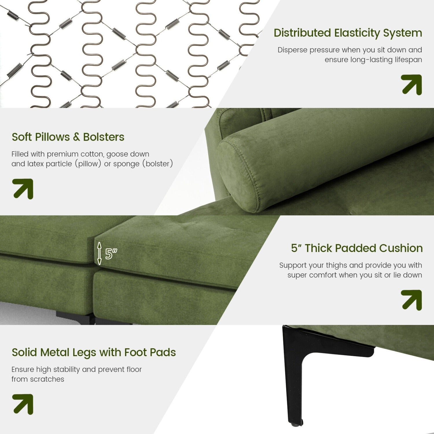 Modular 4-Seat L-Shaped Sectional Sofa, Reversible Chaise, USB Ports, Army Green Sofas & Loveseats at Gallery Canada