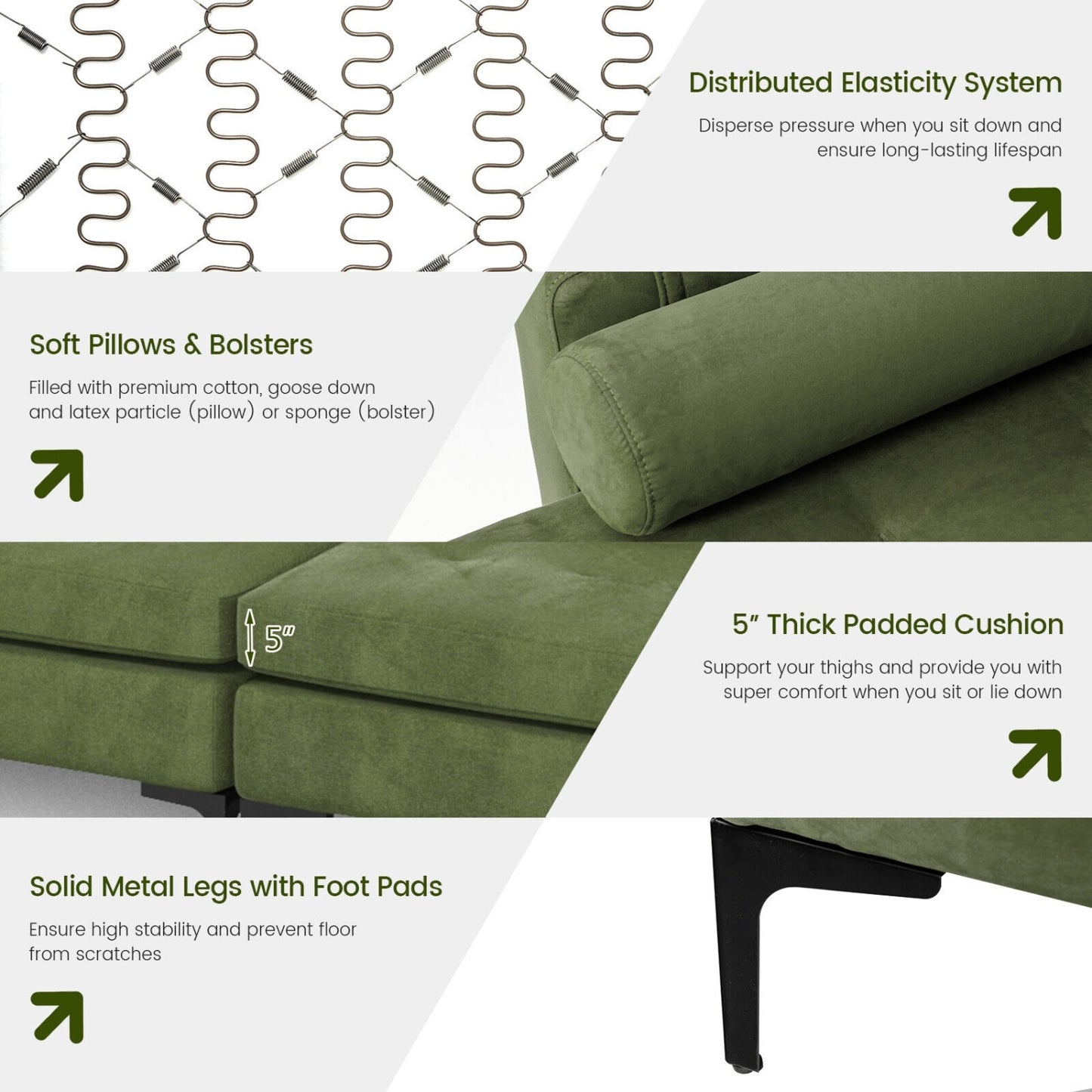Modular 4-Seat L-Shaped Sectional Sofa, Reversible Chaise, USB Ports, Army Green Sofas & Loveseats at Gallery Canada