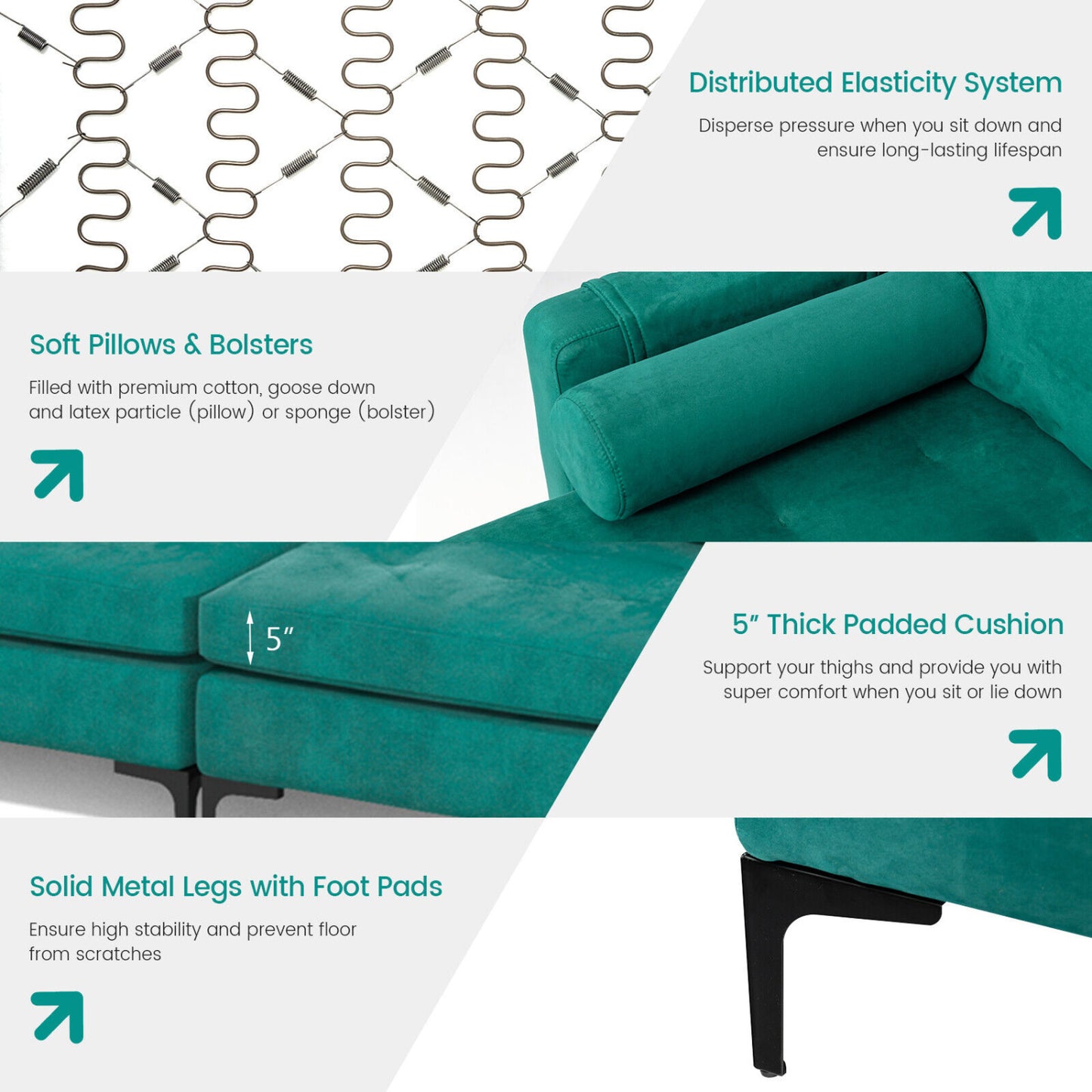 Modular L-Shaped Sectional Sofa, Reversible Chaise, 2 USB Ports, Teal Sofas & Loveseats at Gallery Canada