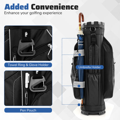 Molded Lock Top Golf Cart Bag, 14-Way Full Length Dividers, 11 Pockets, Gray Golf at Gallery Canada