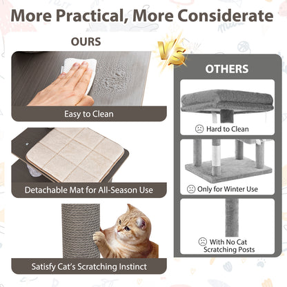 Multi-level Cat Tree for Indoor Cat 59.5 inch Tall Cat Tower with Cushion Top Perch, Gray Cat Trees Condos & Scratchers at Gallery Canada