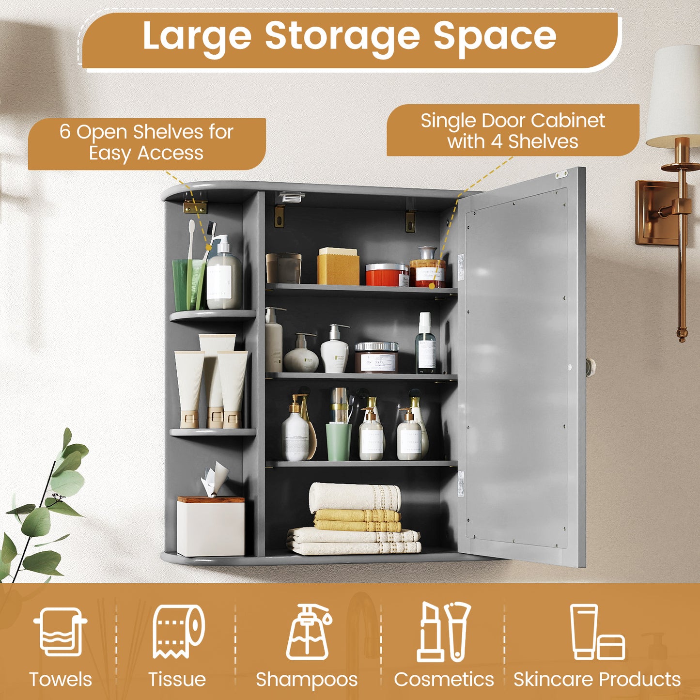 Multipurpose Wall Mount Storage Cabinet With Mirror, Gray Wall Cabinets at Gallery Canada