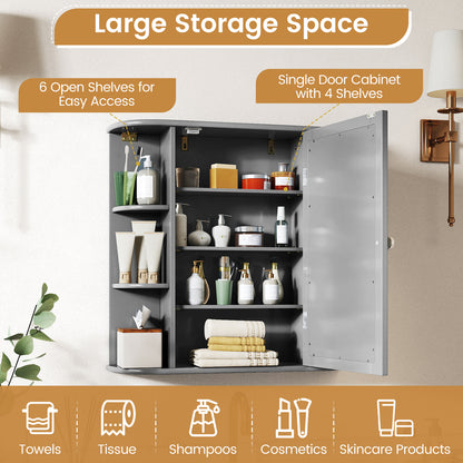 Multipurpose Wall Mount Storage Cabinet With Mirror, Gray Wall Cabinets at Gallery Canada