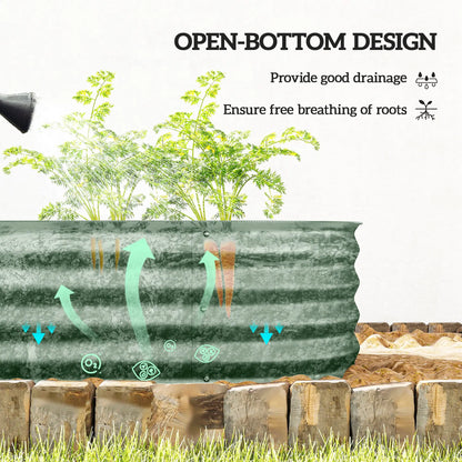 7.9 x 2 x 1ft Galvanized Raised Garden Bed Kit, Metal Planter Box, Green