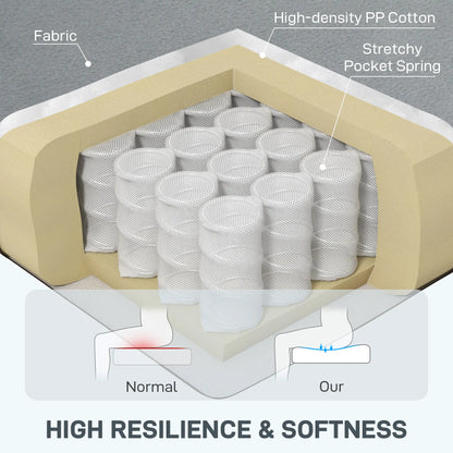 53" Loveseat Sofa, 2 Seater with Wood Legs, Velvet, Grey 2-Seater Sofas at Gallery Canada
